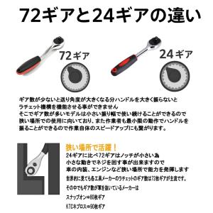 ソケットレンチ セット 46点 72ギア 工具...の詳細画像2