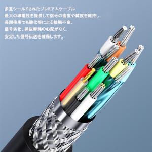 USB 延長ケーブル USB3.0 延長コード...の詳細画像2