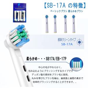ブラウン オーラルb 替えブラシ 互換品 電動...の詳細画像4