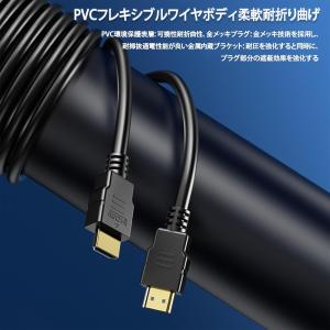 HDMI ケーブル 1.5m 3m 4K 2....の詳細画像1