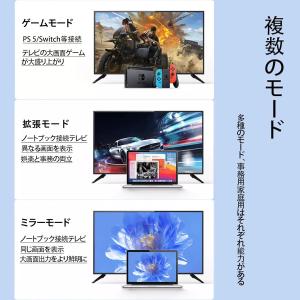 HDMI ケーブル 1.5m 3m 4K 2....の詳細画像4