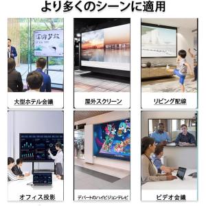 HDMI ケーブル 1.5m 3m 4K 2....の詳細画像5