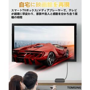 HDMI ケーブル 8K 0.5m 1m 1....の詳細画像3