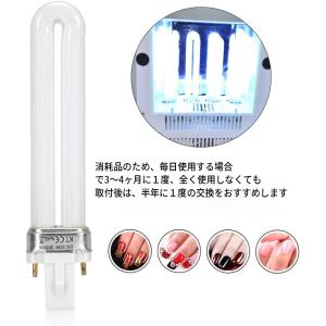 UVライト レジン用 36W UVランプ 4本...の詳細画像1
