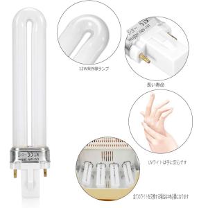 UVライト レジン用 36W UVランプ 4本...の詳細画像2