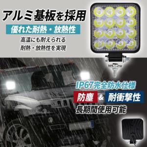 ワークライト led 作業灯 充電式 12V ...の詳細画像4