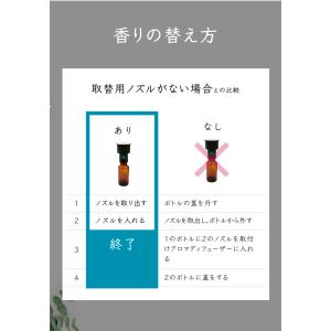 2022年9月リニューアル【リュクス専用】 香...の詳細画像3