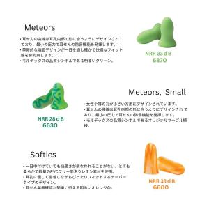 モルデックス 耳栓 お試し 9種類セット【透明...の詳細画像4