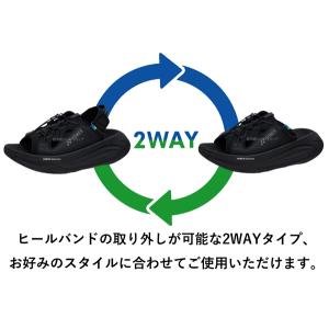 YONEX サンダル パワークッション オフコ...の詳細画像1