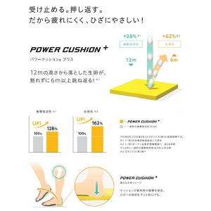 YONEX サンダル パワークッション オフコ...の詳細画像2