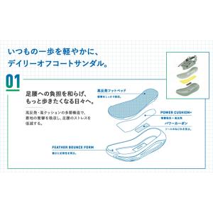 YONEX サンダル パワークッション オフコ...の詳細画像3
