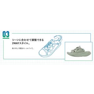 YONEX サンダル パワークッション オフコ...の詳細画像5
