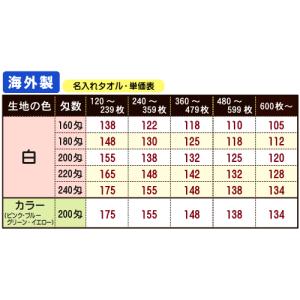 名入れタオル海外製200匁白<600枚以上ご注...の詳細画像4