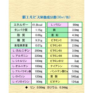 「新エルピス」30ml×30本 アルミスティク...の詳細画像4