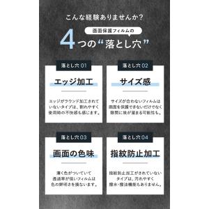 Nintendo Switch ブルーライトカ...の詳細画像4