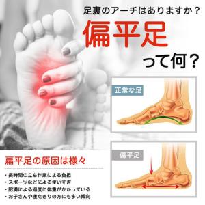 扁平足 サポーター アーチ 足裏 矯正サポータ...の詳細画像2
