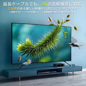 HDMI延長ケーブル HDMI 延長 HDMI...の詳細画像4