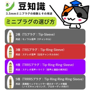 AUX ケーブル オーディオケーブル 2m ス...の詳細画像1