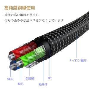 AUX ケーブル オーディオケーブル 2m ス...の詳細画像5