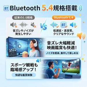 Bluetooth トランスミッター テレビ ...の詳細画像3