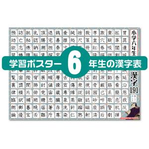 学習ポスター 小学６年生でならう漢字