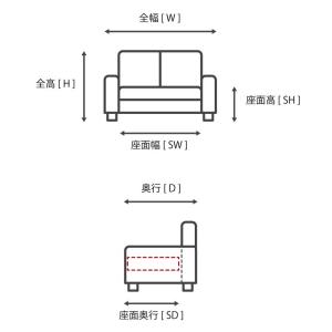 高田ベッド ソファー レゴーフィオレッティ(0...の詳細画像2