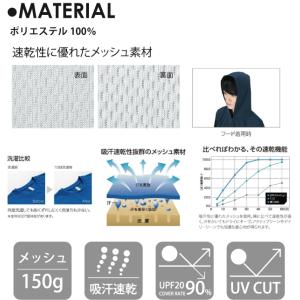 お寿司 名入れドライジップパーカー チームウェ...の詳細画像3