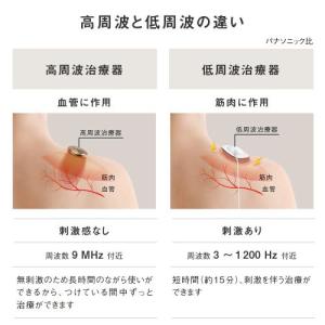 パナソニック 高周波治療器 コリコランワイド ...の詳細画像3