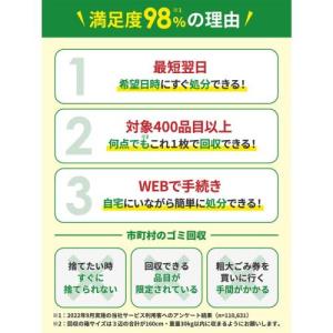 リネットジャパン Renet 小型家電リサイク...の詳細画像3