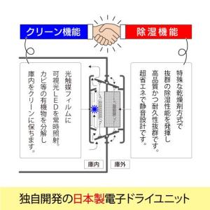 【直送】 東洋リビング LD-60CASH(B...の詳細画像3