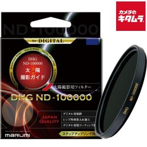 ゼクロス 【ネコポス】 ケンコー 58S ZX ND16 NDフィルター 58mm