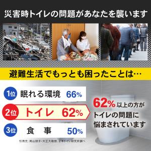 【2025年防災グッズ大賞】【最安値挑戦198...の詳細画像1
