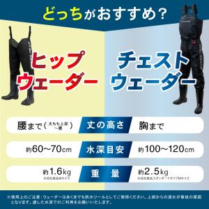 ウェーダー 釣り ラジアルソール フィッシング...の詳細画像1