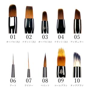 ネイルブラシ ネイル 筆 10種 キャップ付き...の詳細画像1