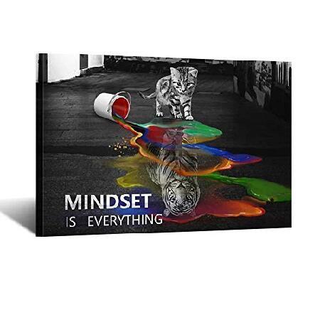 iKNOW FOTO Mindset is Everything モチベーションを高めるキャンバスウ...