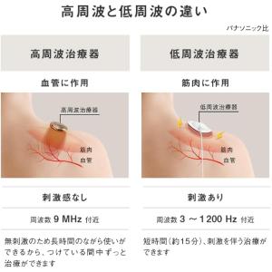 パナソニック 高周波治療器 コリコランワイド ...の詳細画像1