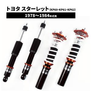 BSC Gravity ニッサン・シルビア（S14）1995 〜 1997年式用フルタップ