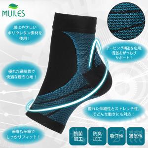 足底筋膜炎 足首 足底 足裏 土踏まず 偏平足...の詳細画像1