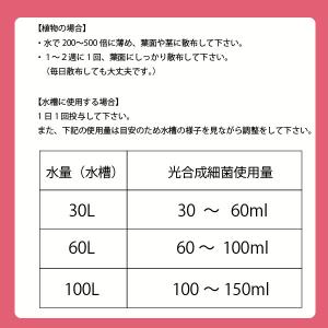 光合成細菌 20L PSB PSB PNSB ...の詳細画像2