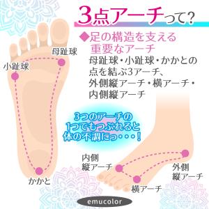 足裏アーチ サポーター 矯正 ヨガ ソックス ...の詳細画像3