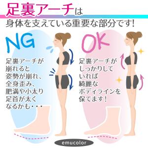 足裏アーチ サポーター 矯正 ヨガ ソックス ...の詳細画像4