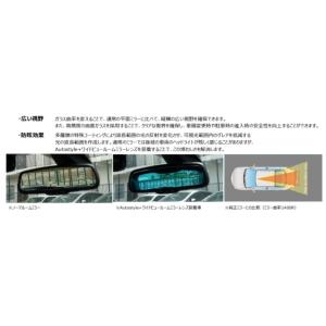 【Ms】 ルノー KANGOO2 TWINGO...の詳細画像3