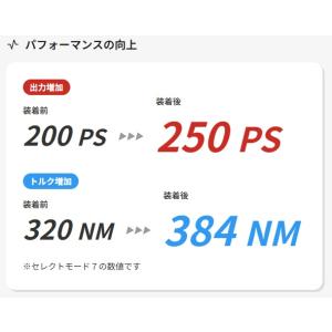 【Ms】 ランチア デルタ 1.8 HFインテ...の詳細画像1