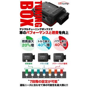 【Ms】 ランチア デルタ 1.8 HFインテ...の詳細画像2