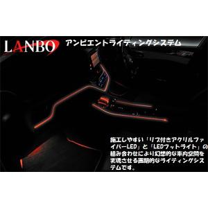 【M's】LANBO アンビエントライティングシステム 汎用品 専用リモコン付 リブ付きアクリルファイバーLED LEDフットライト スマホで操作可能 車内を華やかに演出｜emuzu-international
