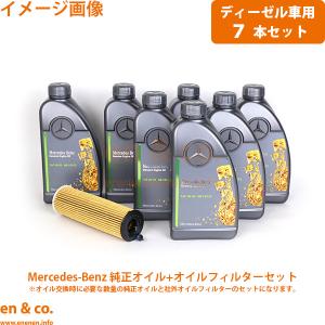 オイルフィルター メルセデス ベンツ Bクラス W247 B180 : THREE POINT