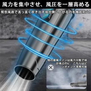 ブロワー ジェットドライブロワー ハンディブロ...の詳細画像5