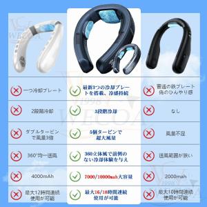 ネッククーラー 扇風機 首かけ 冷暖両用 首掛...の詳細画像3