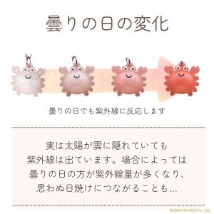 ＼テレビで紹介されました/紫外線チェッカー 可...の詳細画像4