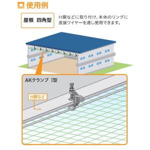 AKクランプ I型 ASANO 浅野金属 AK...の詳細画像4
